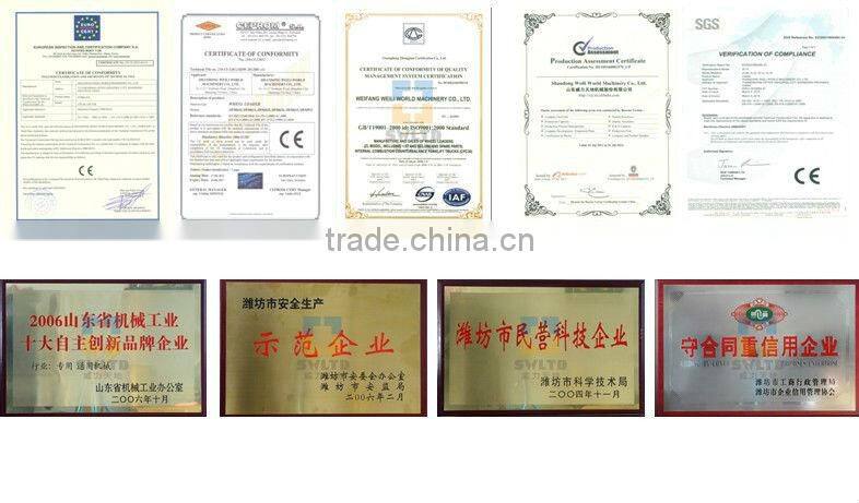 SWM635 loader with CE