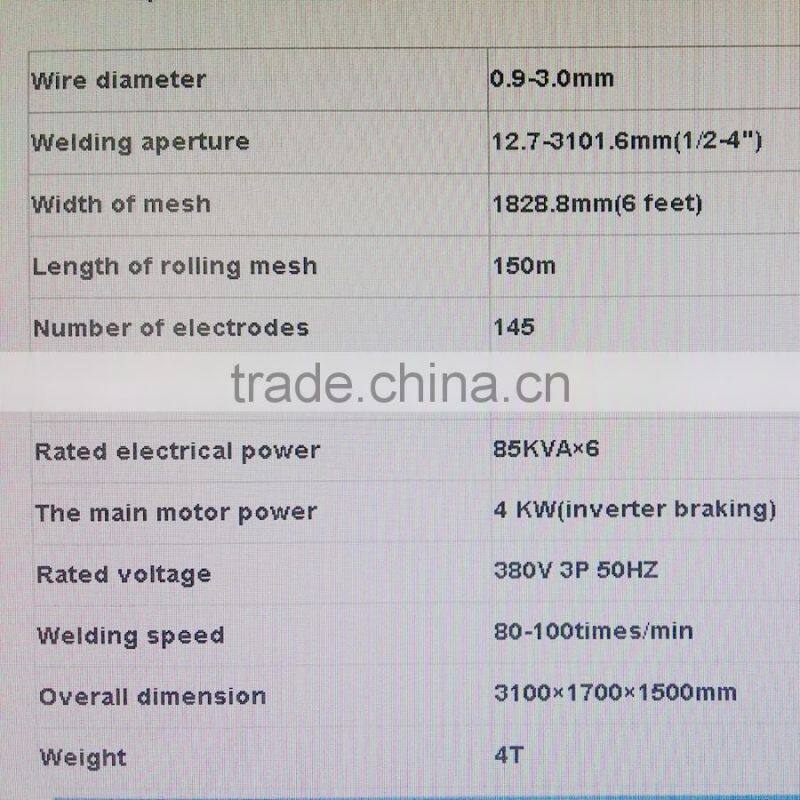 Full automatic high speed Welded Wire Mesh Machine