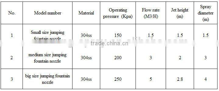 304ss small-sized jumping jet fountain nozzle