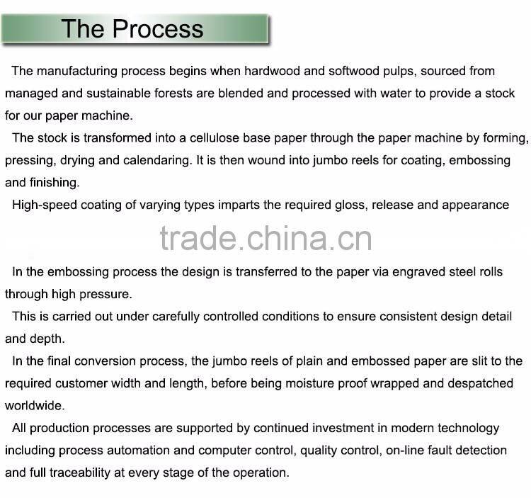 moisture-proof release paper for transfer difference pattern