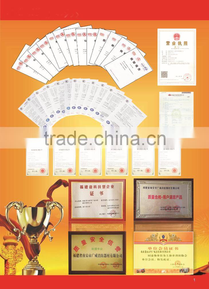 1/2 inch 68 degree sidewall fire sprinkler heads prices