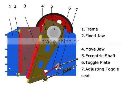superior quality PE150*250 lab jaw crusher