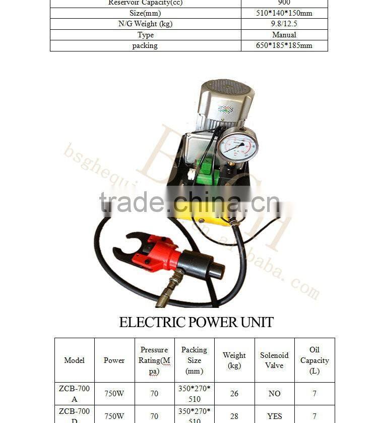 Armoured cable cutting tools firing line and telephone wires cable cutter hydraulic cable cutter with low price on sale
