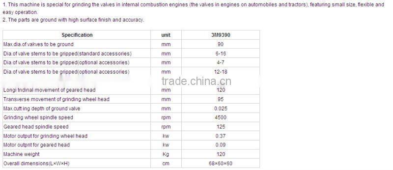 Valve Grinding Machine 3M9390