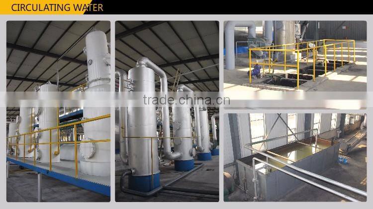 Professional Waste Oil Refinery Machine with CE,SGS,ISO