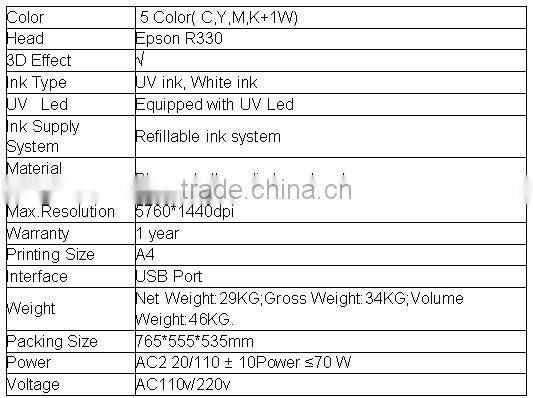 Mini A4 Digital Flatbed UV Printer With 3D Effect