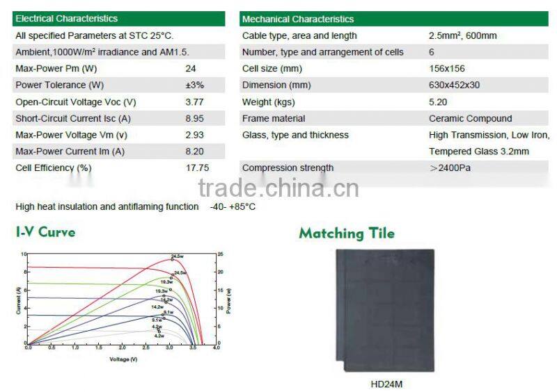 Hot 24W solar slate roof tiles