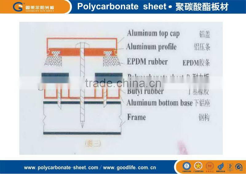Roofing plastic Polycarbonate solid sheets