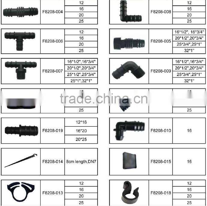 Drip irrigation system male to barb drip pipe connector