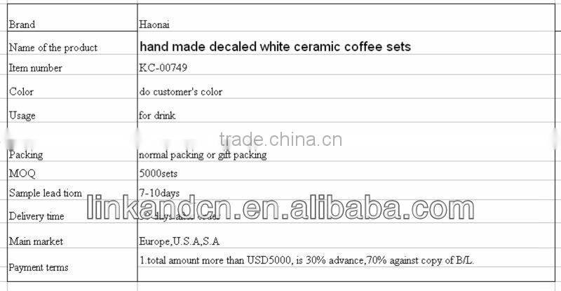 hand made decaled white ceramic coffee sets