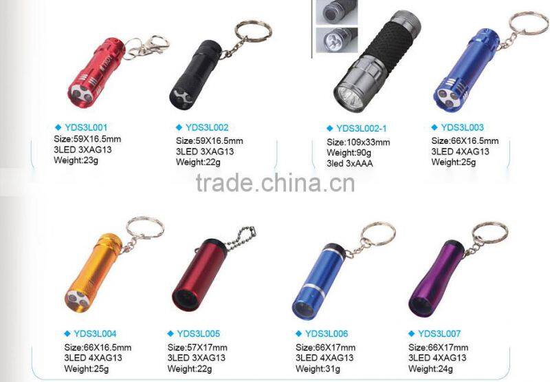 Wholesale Aluminum Torch LED flashlight for outdoor,hardware,CE,ROSH