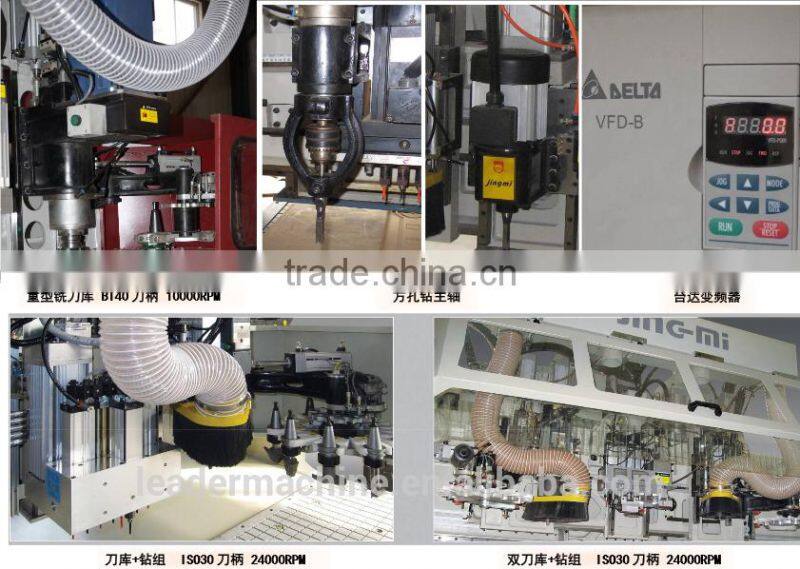 cnc2518CM Z1000BT40 wood plunge routers