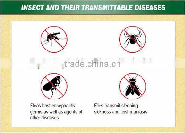 good quality insect repellent fire resistant fabric