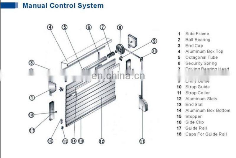 rain protection in window and door