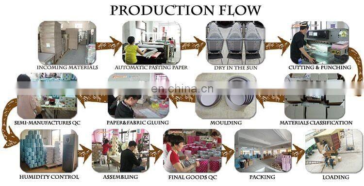 Custom Printed Cheap High Quality Packaging Paper Cardboard Boxes