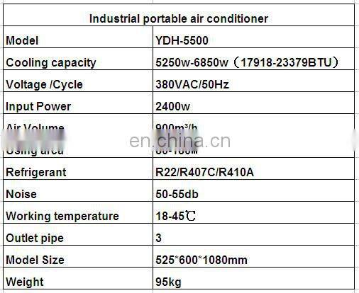 Portable industrial air conditioner for fix-point air cooling