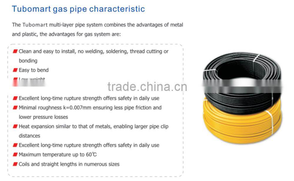 Tubomart Wholesale new style metal and plastic pipe flexible yellow pvc gas pipe with standard