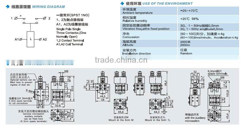 SAYOON DC CONTACTOR CZW100A/ZJW100A/SW80