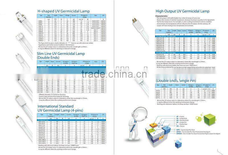 36w UV Lamp UV Germicidal Lamp
