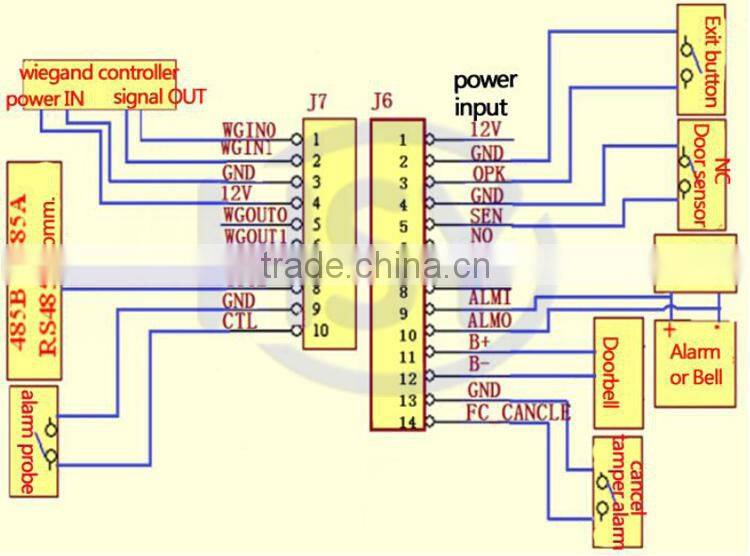 Biometric time attendance for time recorder and fingerprint access control with TCP/IP RS485 USB interface and Software