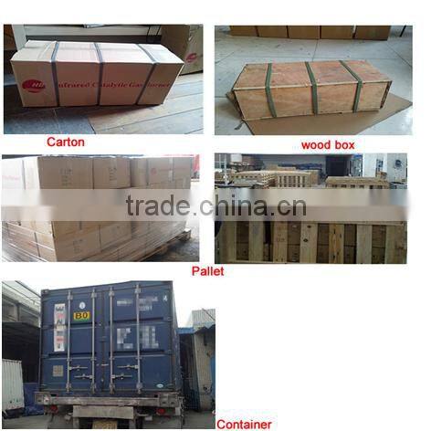 High transaction Catalytic Ceramic Infrared Gas Burner