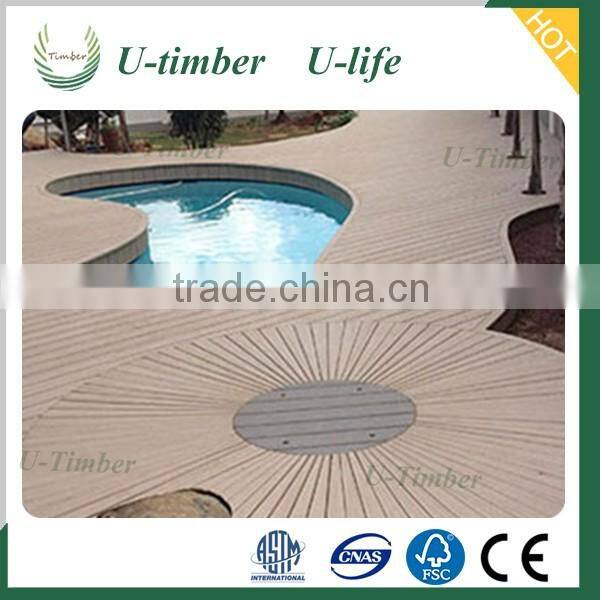 Wholesales Long lifetime wpc board manufacturers