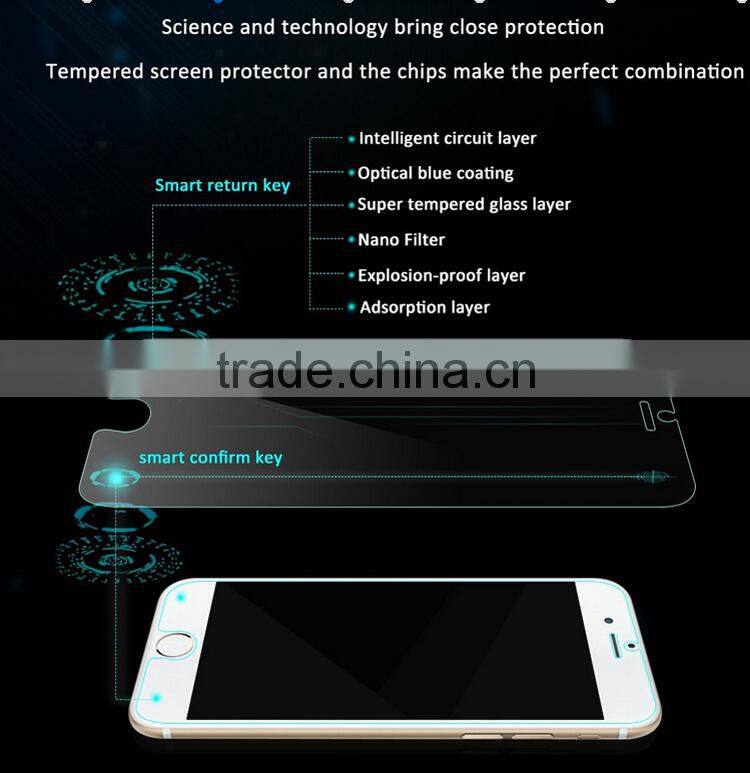 2015 creative design magic touch tempered glass screen protector for iphone 6 with smart touch back and confirm buttons