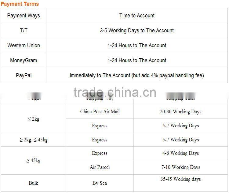 Dyed Ostric Feather, Feather ostric plumes for Carnival costumes