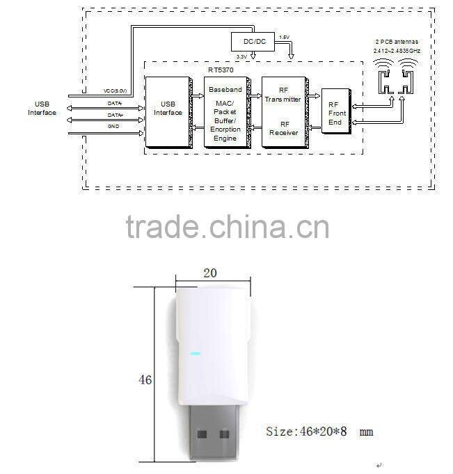 Top quality high gain 300Mbps USB 2.0 ralink rt5372 usb wifi receiver adapter dongle