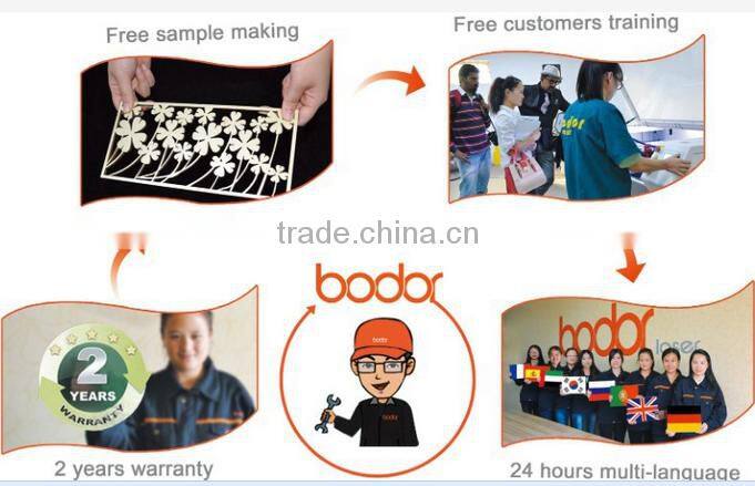 China supplier Metal fiber 500W 1000watt 3KW laser