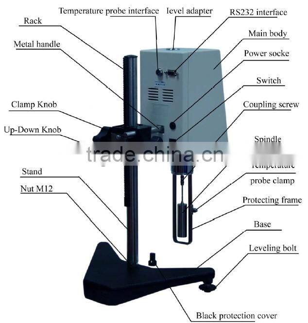 Digital Rotational Viscometer / Rotary Viscosimeter / Rotating Viscosity Meter
