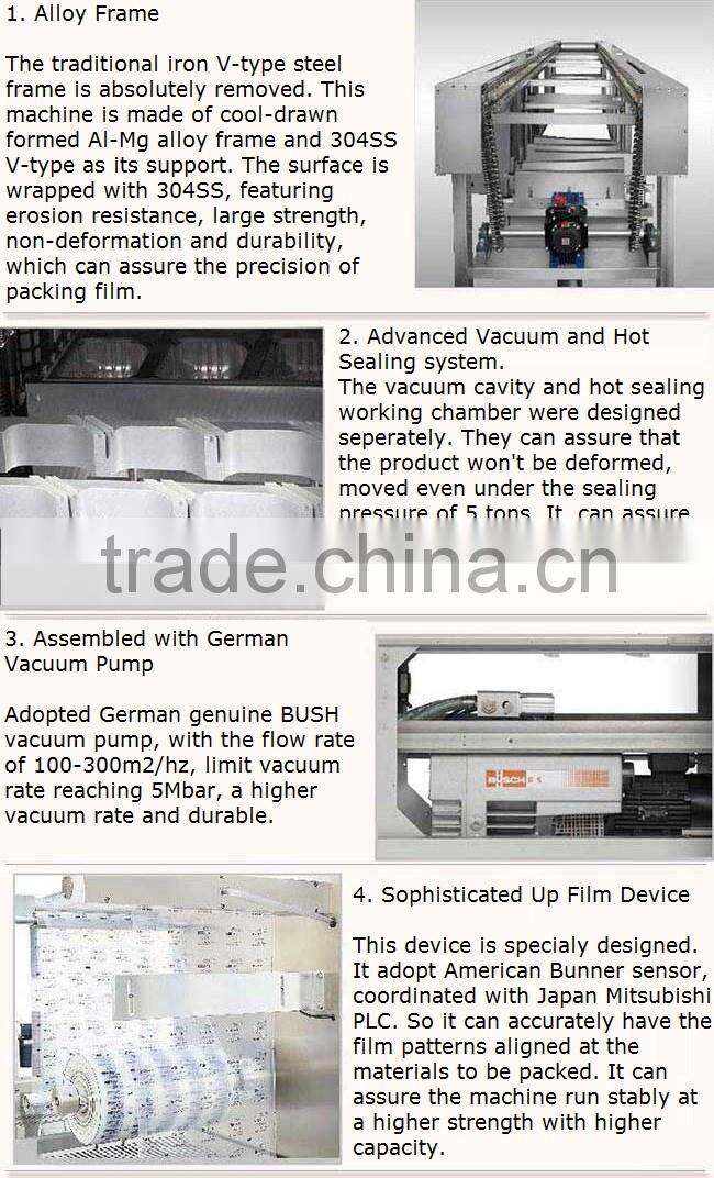 automatic thermoformer / packing pizza machine
