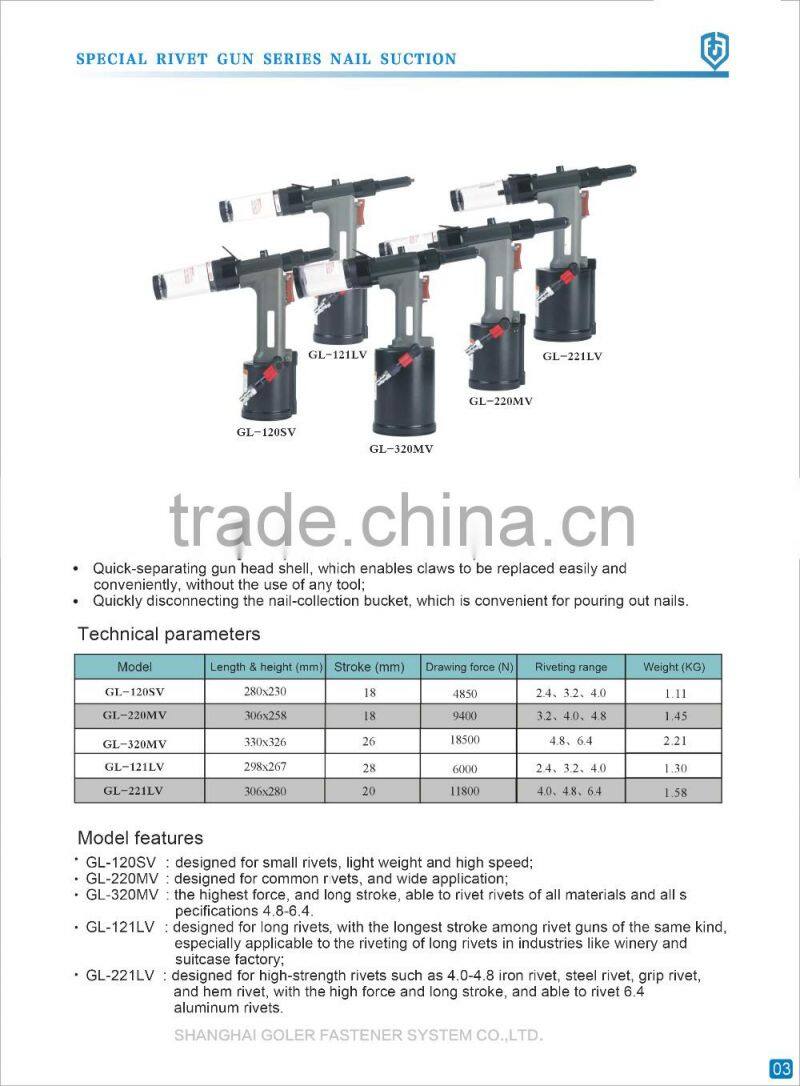 rivet gun/rivet machine/riveting tools