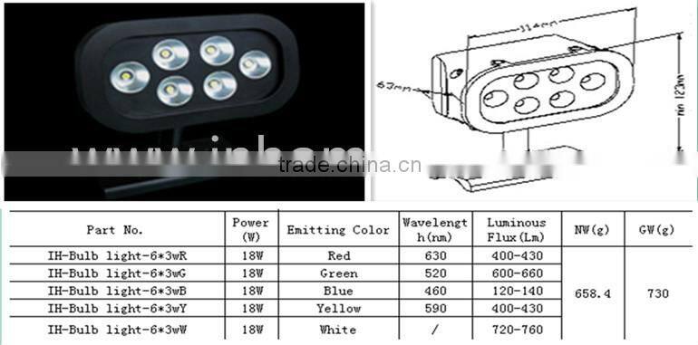 Best seller SS316 18w led boat navigation lights IP68 boat lighting led