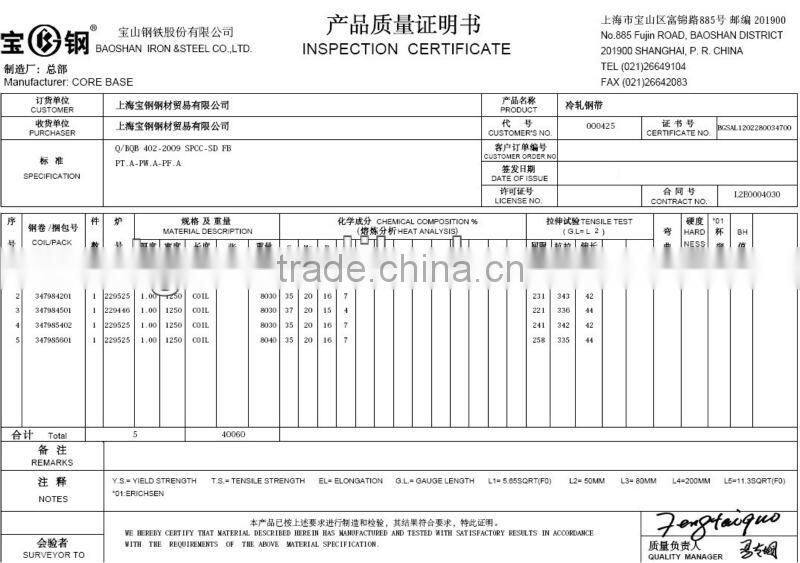 EN50022 Small Steel Din Rail