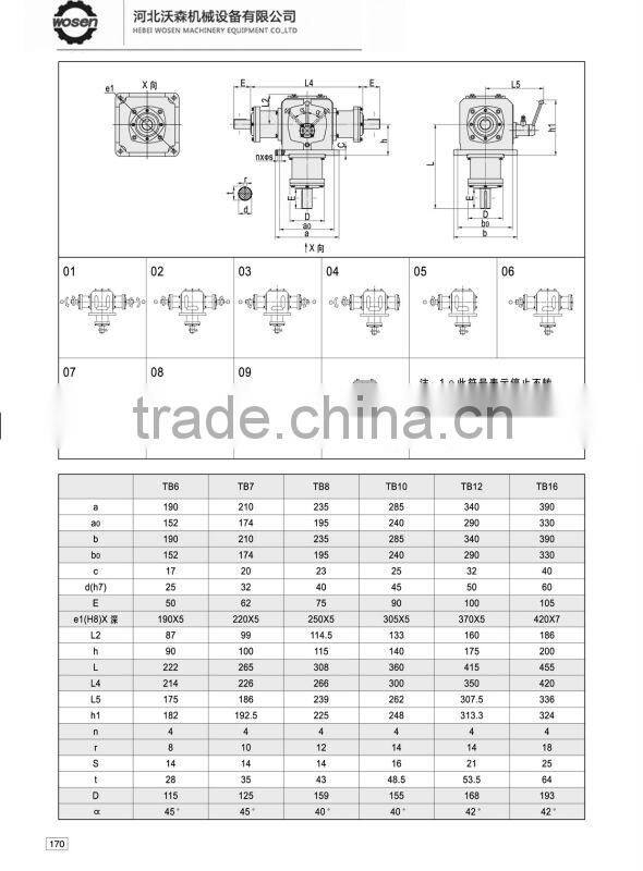 T series spiral bevel gearbox