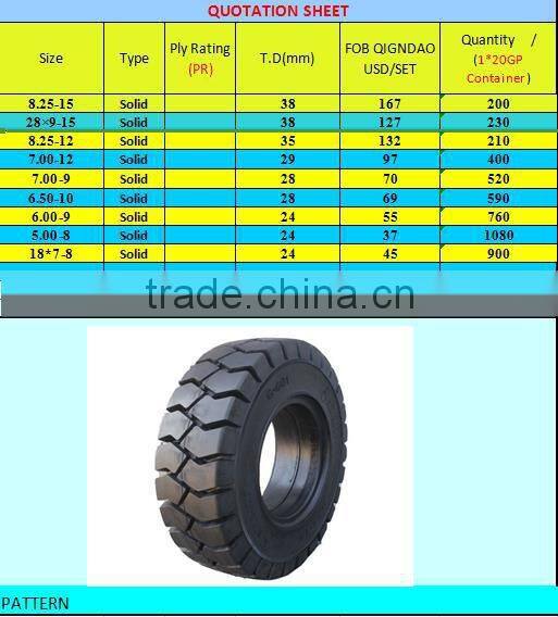 China Tyre Manufacturer Looking For Truck Tyre Agent 11R22.5 315/80R22.5 1200R24 385/65R22.5