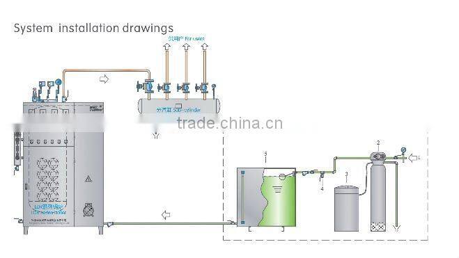 Electric Steam Generator,Application to Chiller/Drinking