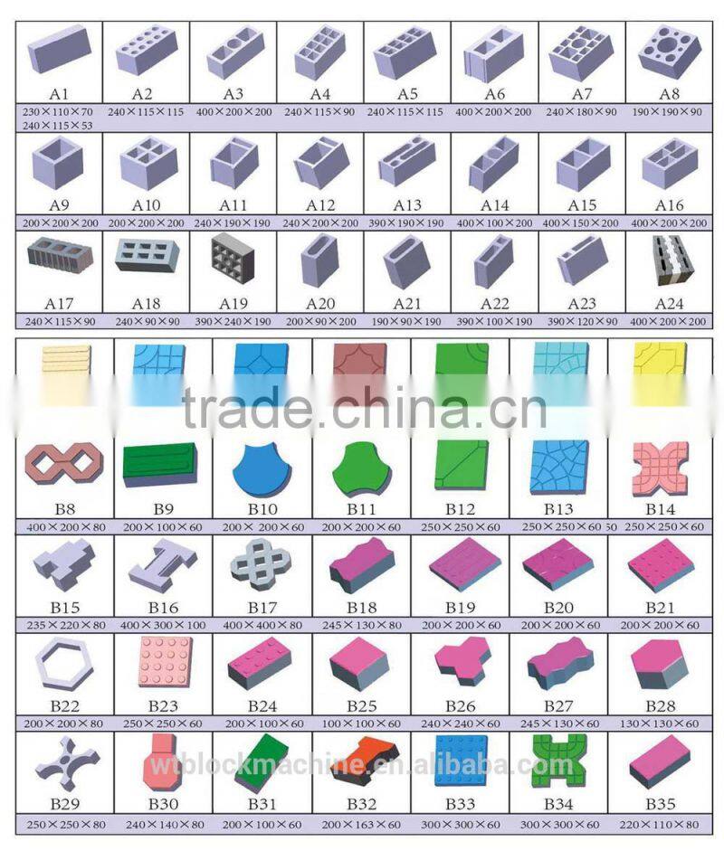 QT6-15 brick making machine price, brick making machine price list, automatic brick making machine