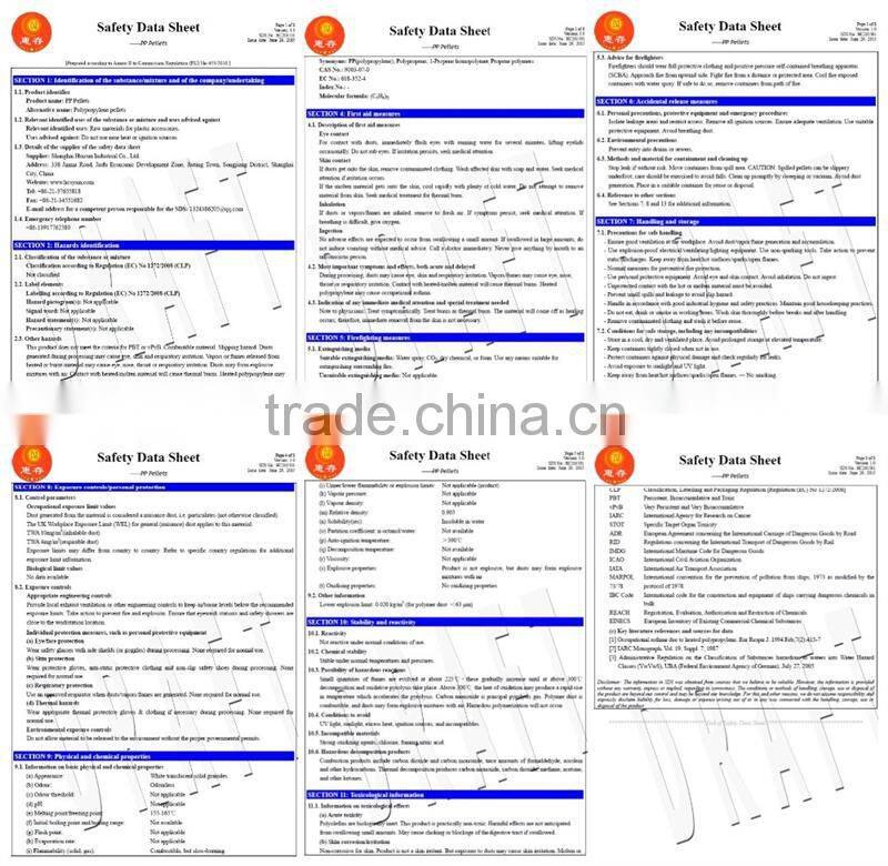 ABS plastic sofa feets for bed made in China