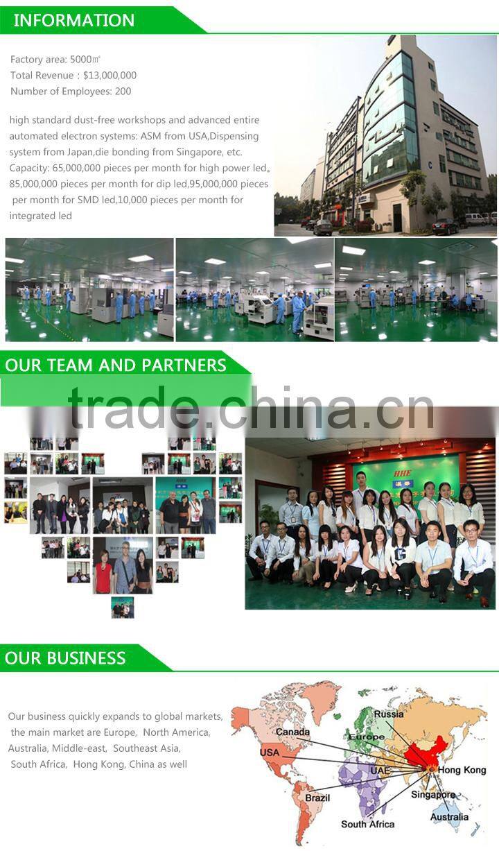 ISO9001 Supplier Hot sell 5mm round led(SGS,Rohs,CE,)