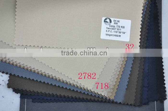wholesale TR suits fabric