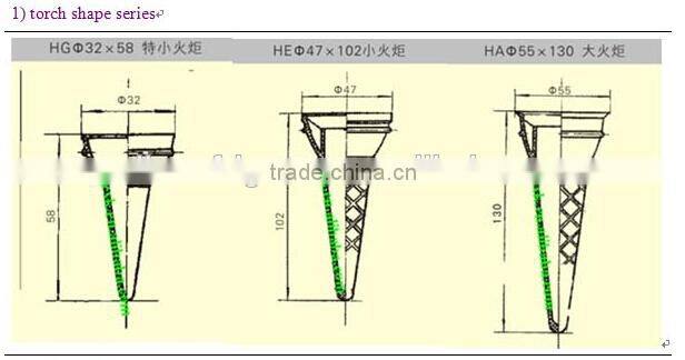 Ice cream cone baking machine with casting mold