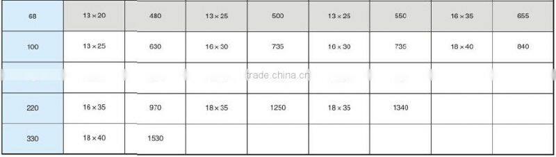 energy saving lamps capacitor bank ac capacitor price