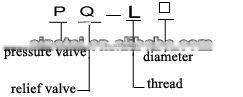 PQ-L20 relief valve