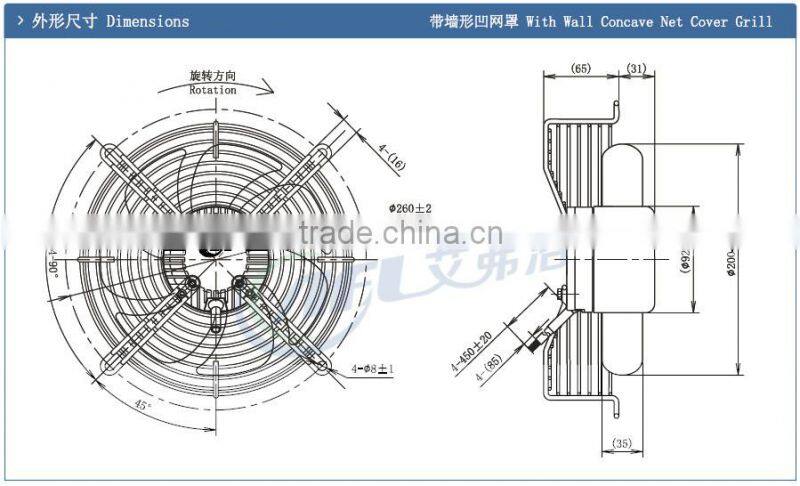 DC axial flow fan