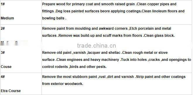 HOT steel wool pads,steel wool polishing pads