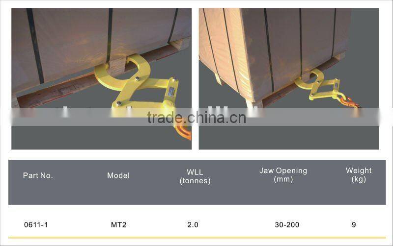 Lifting Clamp 2T