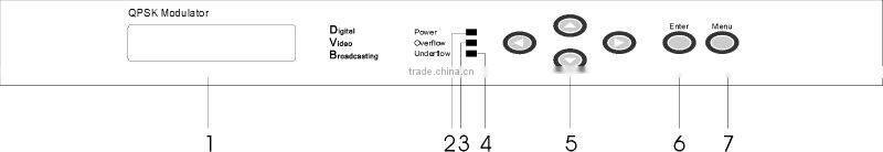COL5500 FM microwave device qpsk modulator,dvb-s qpsk modulator,catv qpsk modulator