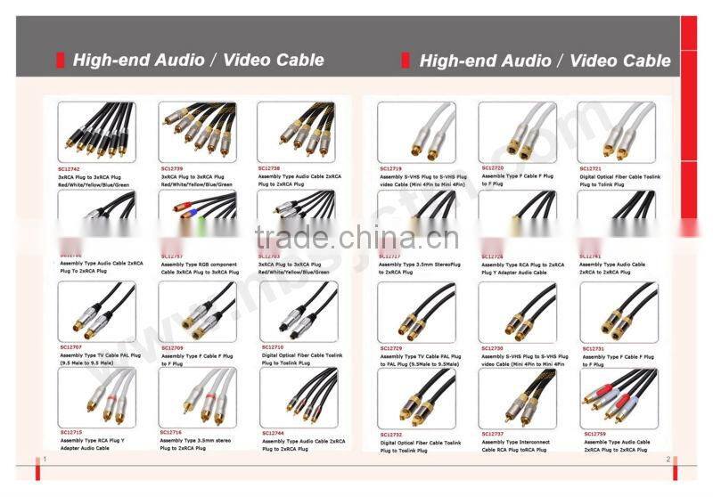 Moulded Type RGB component Cable 3xRCA Plug to 3xRCA Plug Red/Blue/Green